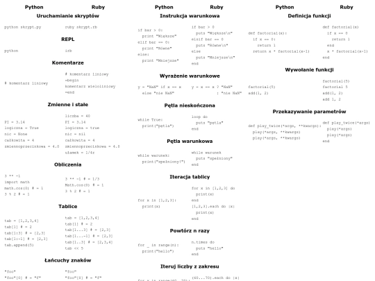 cheatsheet screenshot