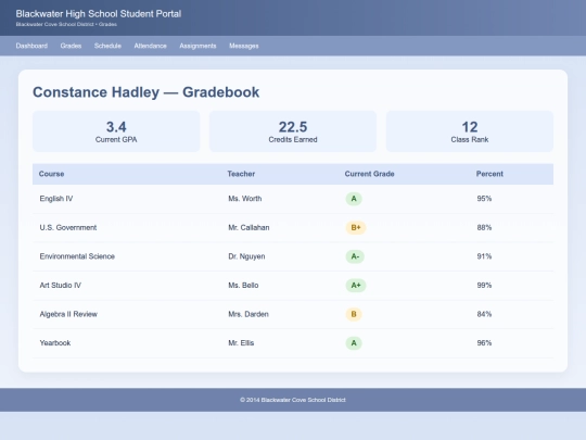 con_grades screenshot