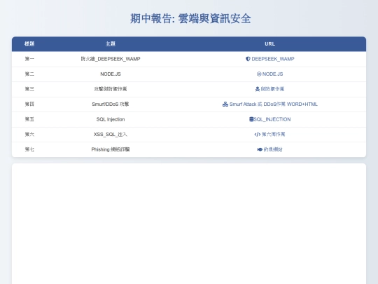 1111310035/nidex screenshot