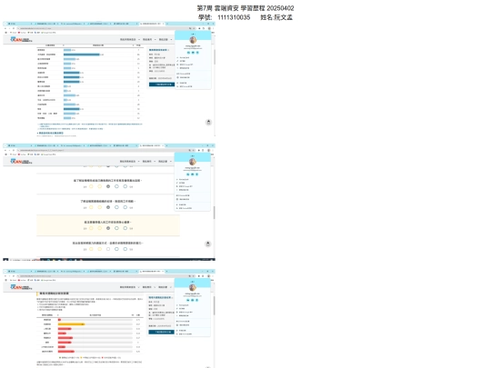 20250402第7周資安學習歷程 screenshot