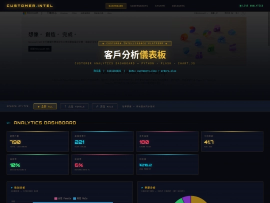 baocao20260515 screenshot
