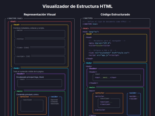 Ambiente Virtual/Embebido6 screenshot