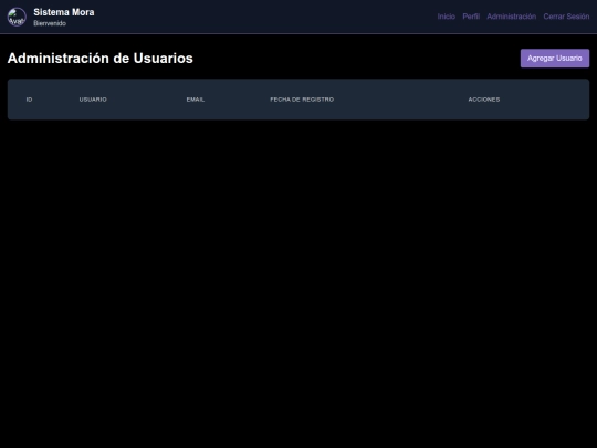 Comercio electronico/Login/admin screenshot