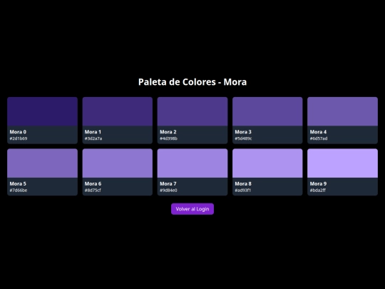Comercio electronico/Login/colores screenshot