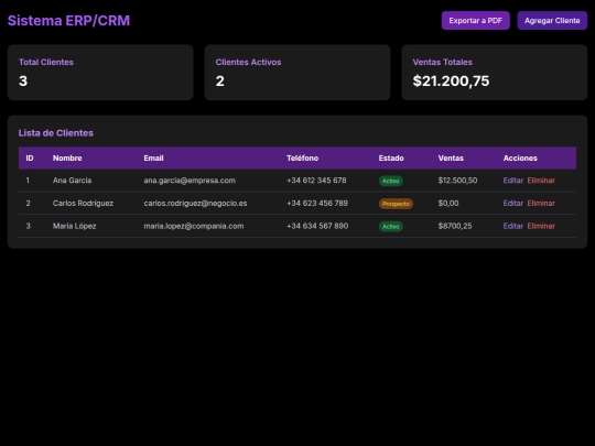 Comercio electronico/Sistema ERP y CRM/CRMyERP screenshot