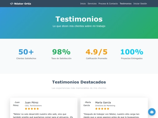 F C Electrónico 0/testimonials screenshot