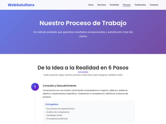 Final Comercio Electronico/process screenshot