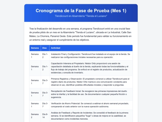 TiendiCount/Cuadrodetiempo screenshot