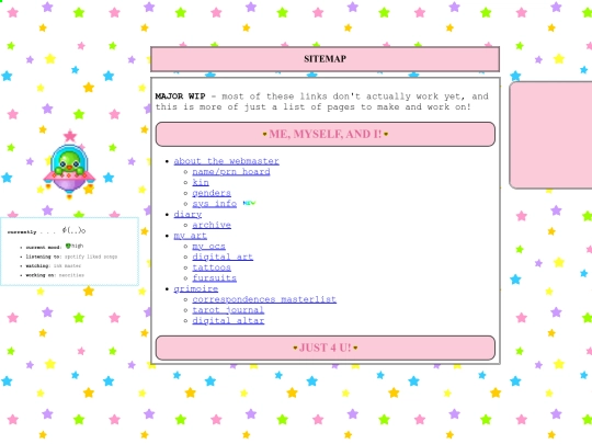 sitemap/sitemap screenshot