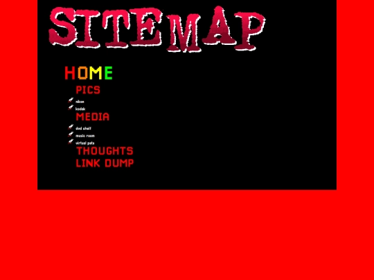 sitemap screenshot