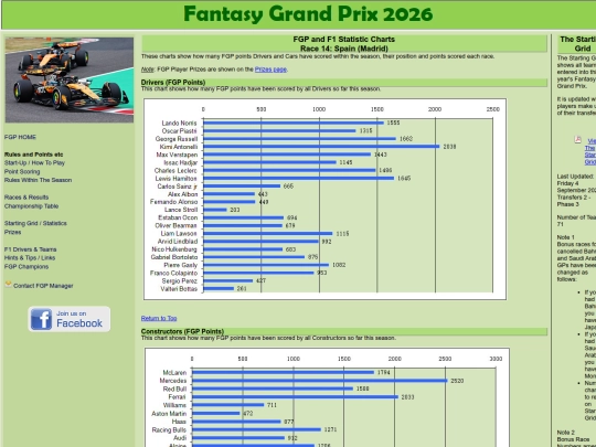 grid-stats screenshot