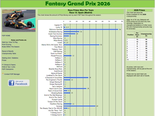 prizes screenshot