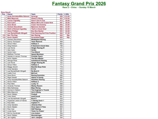 results/02_China screenshot