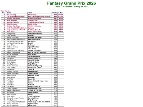 results/07_Barcelona screenshot