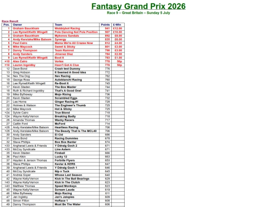 results/09_GB screenshot