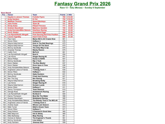 results/13_Italy screenshot