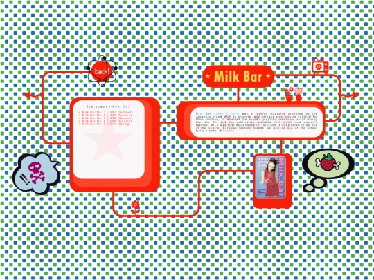 scans/milkbar screenshot