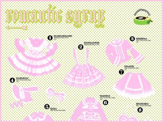wardrobe/romanticsyrup screenshot