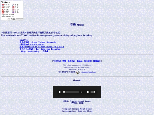 Music screenshot