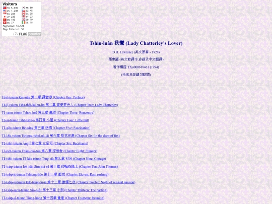 lcl-0 screenshot