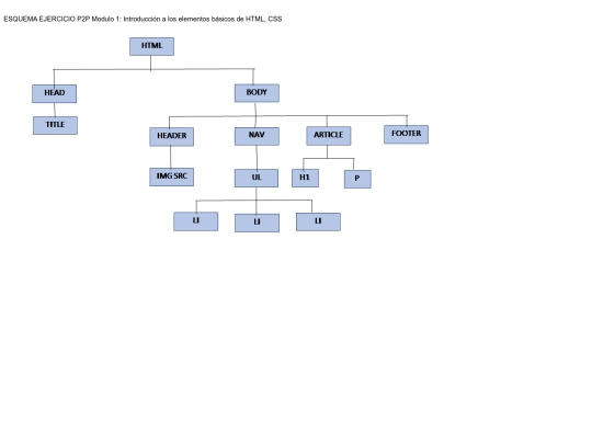 trabajo02 screenshot