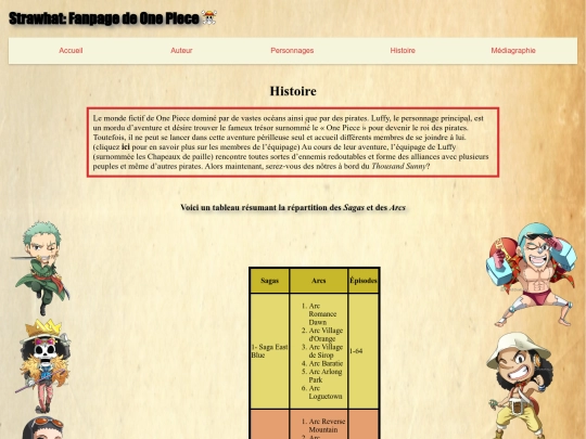 tp1/histoire screenshot