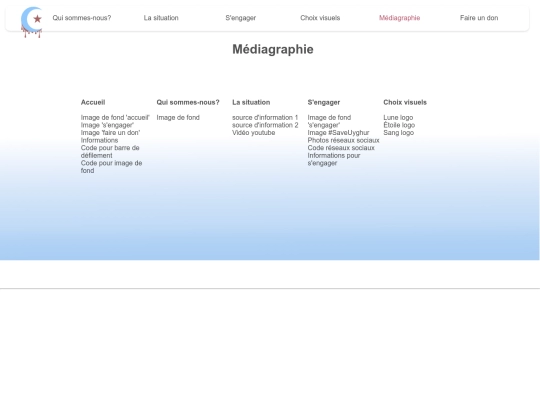 tp2/mediagraphie screenshot