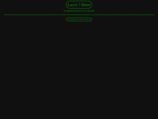 html screenshot