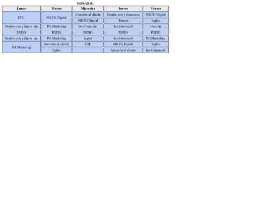 ejercicio ej tabla screenshot