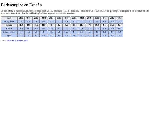 ejercicioderepaso1 screenshot