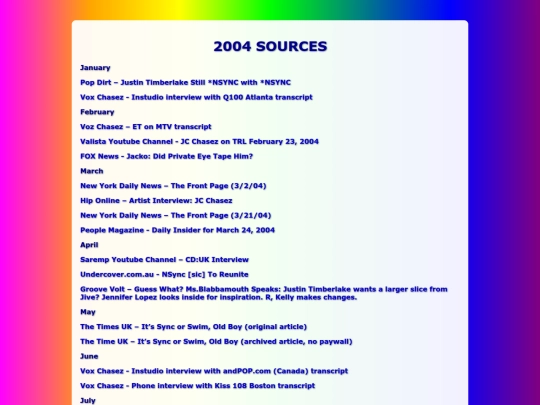Pages/2004/2004_Sources screenshot