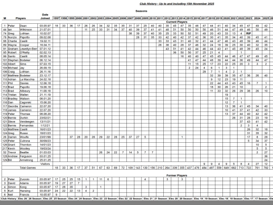 ClubHisthapp_files/sheet057 screenshot
