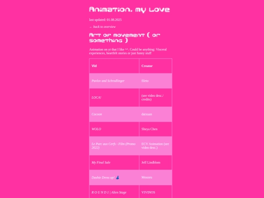 pages/home/what_i_love/animation screenshot