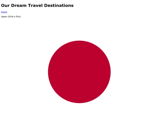 travel screenshot