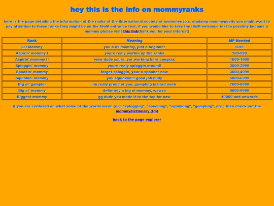 ranks screenshot