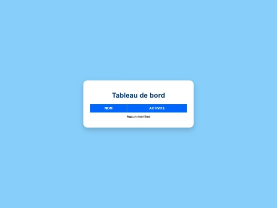 admin screenshot