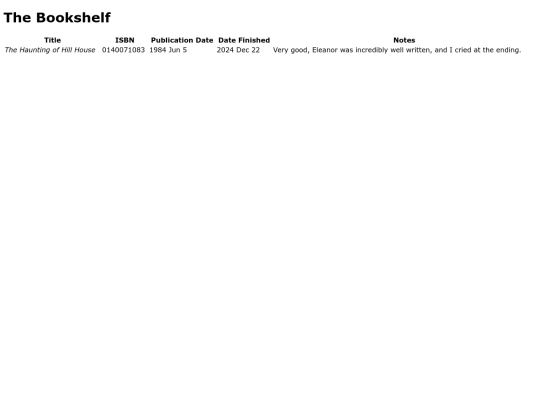 books screenshot