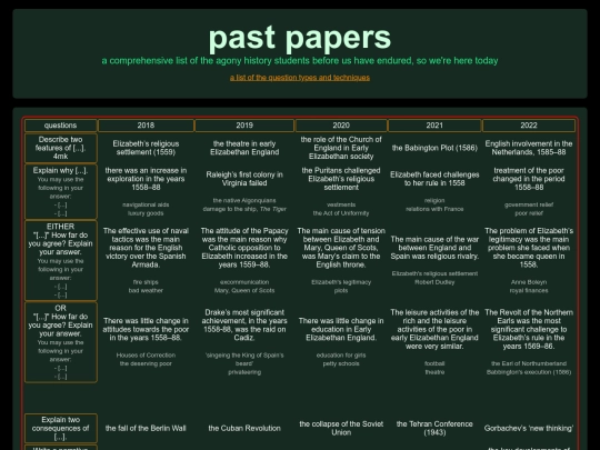 history/pastpapers screenshot