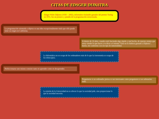 citas-dijkstra screenshot