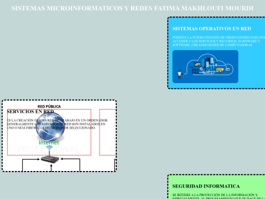 proyecto5/bloques screenshot