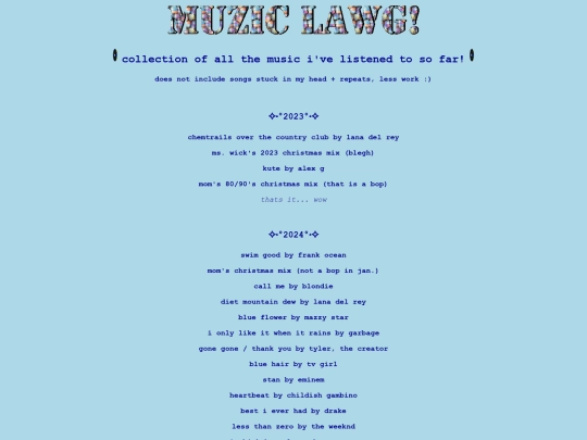BlogMusicLog screenshot