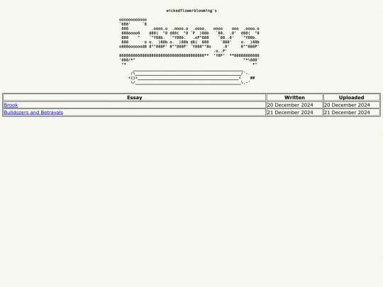 essays screenshot
