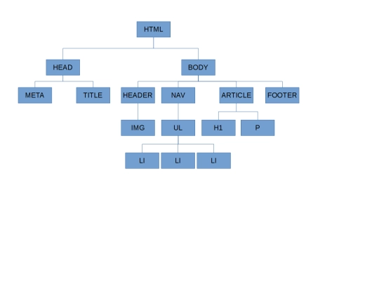 Curso/mod1_ej2 screenshot