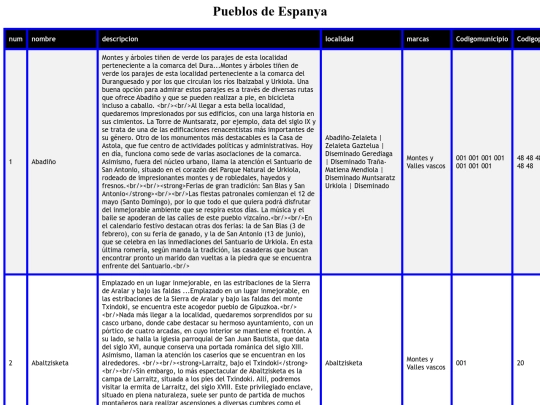 llmm/practica_3_UD12/pueblos screenshot