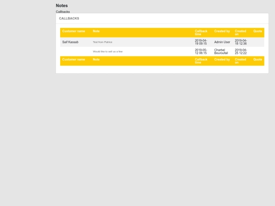 Forms/CallBacksList screenshot