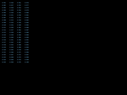 Rosetta/observation-reports screenshot