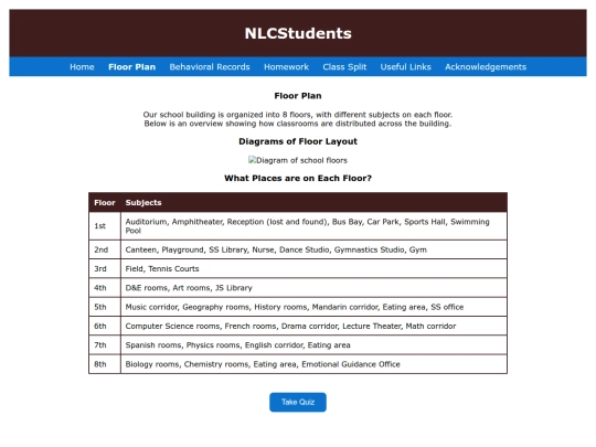 NLCStudents/Floorplan screenshot