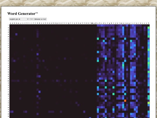 gite/markov screenshot