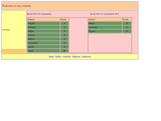 activities screenshot