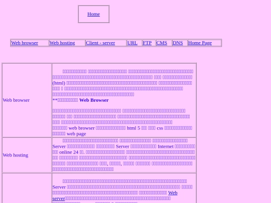 คำศัพท์2 screenshot